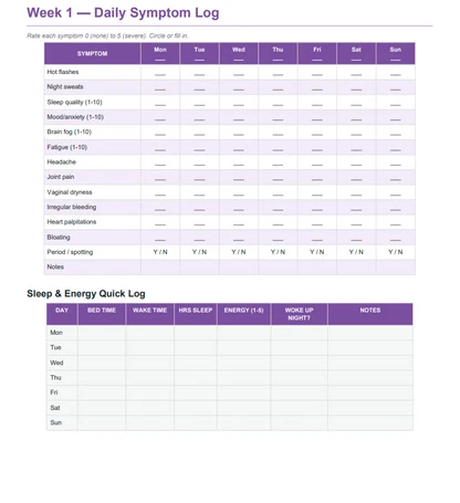 Best perimenopause symptom tracker app for GP visits 2026