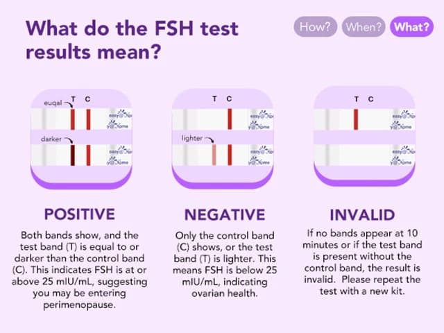 RCOG warns against over-the-counter self-tests for perimenopause diagnosis