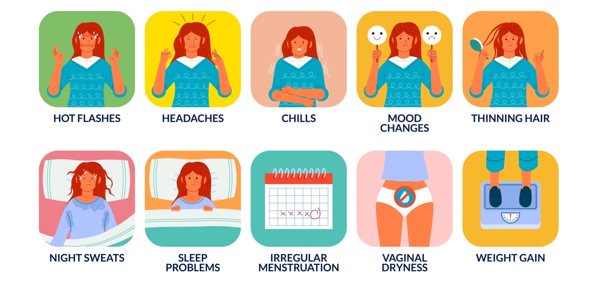 Best menopause testing and lifestyle plan for 2026