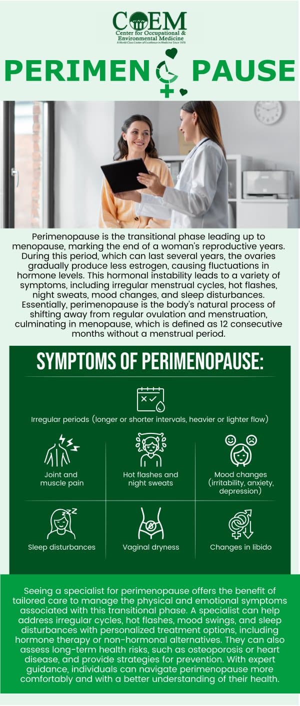 Can perimenopause affect mood, sleep and periods?
