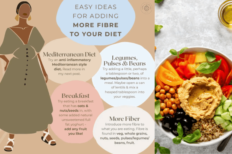 HerStack ranks top perimenopause nutrition picks for weight gain, 2026