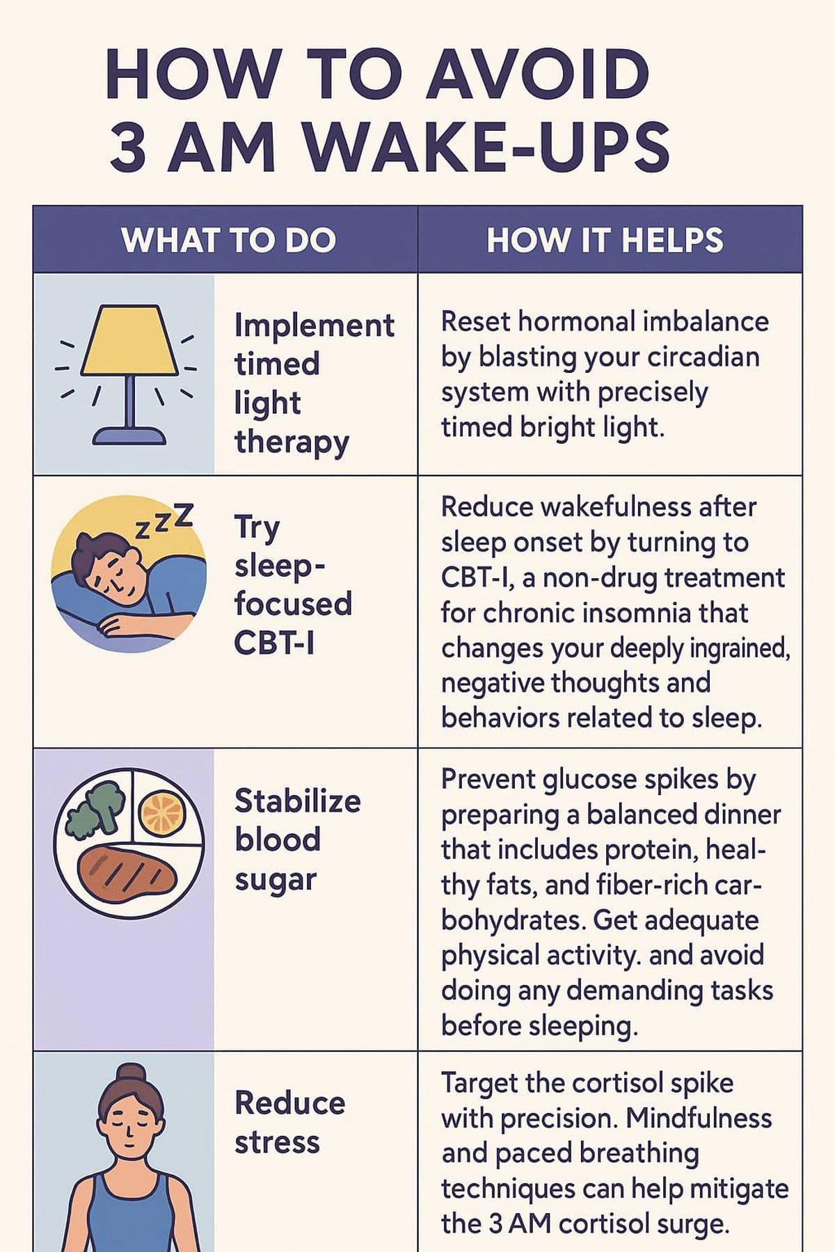 British Menopause Society issues new guide on perimenopause sleep problems